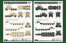 Hobby Boss 85502 M1070 Truck Tractor & M1000 Heavy Equipment Transporter Semi-Trailer 1/35 Scale Plastic Model Kit